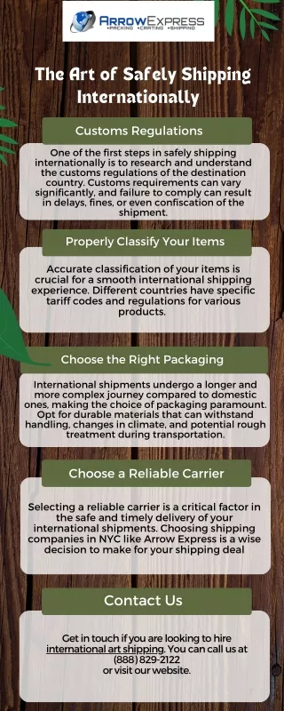 the art of safely shipping internationally