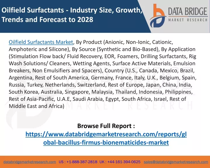 oilfield surfactants industry size growth trends
