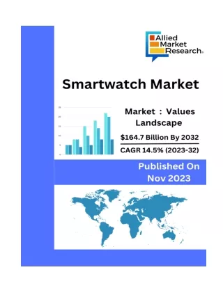 Smartwatch Market Expected to Reach $164.7 Billion By 2032 | Latest Trends