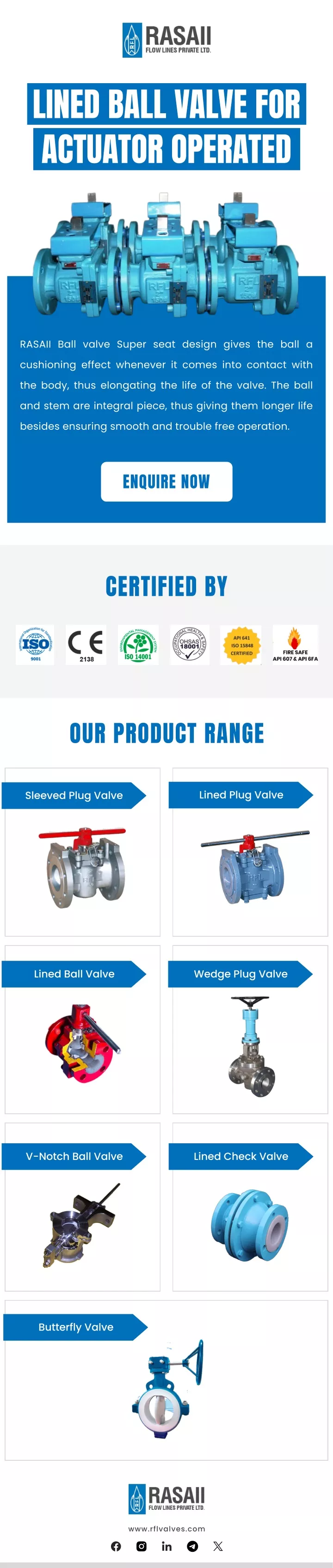 lined ball valve for actuator operated