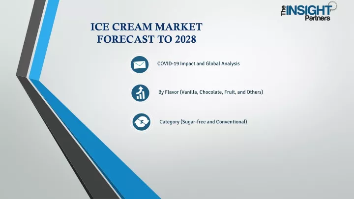 ice cream market forecast to 2028