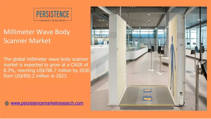millimeter wave body scanner market