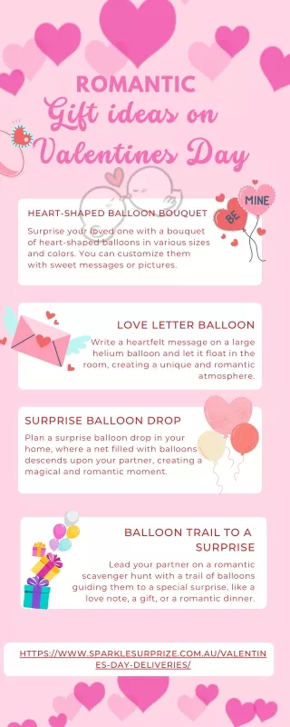 Valentines Balloon Gift Delivery in Brisbane- Sparkle Surprize