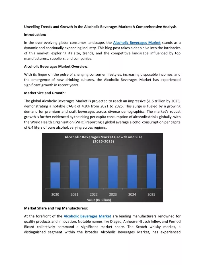 unveiling trends and growth in the alcoholic