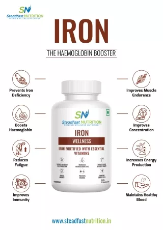 Best Iron Tablets