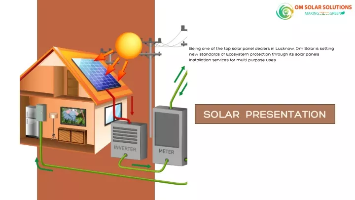 being one of the top solar panel dealers