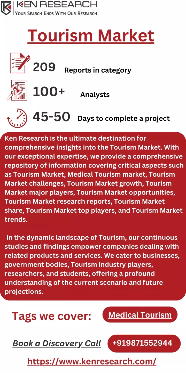 tourism market