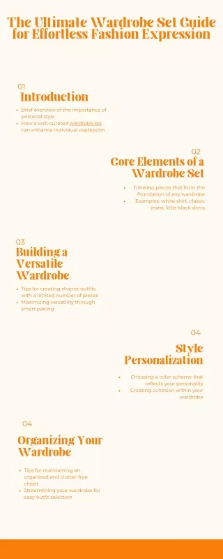 The Ultimate Wardrobe Set Guide for Effortless Fashion Expression