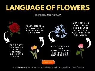 Decoding the Language of Flowers