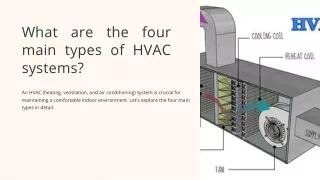 What are the four 4 main types of HVAC systems?