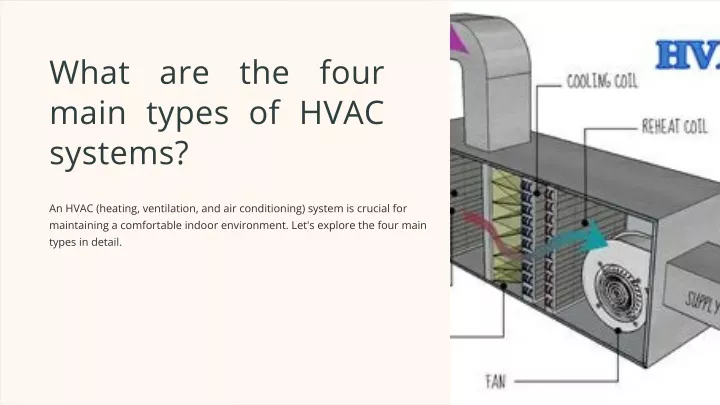 what are the four main types of hvac systems