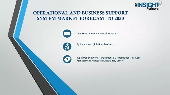 operational and business support system market