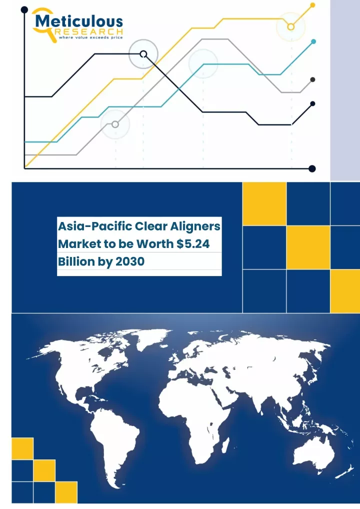asia pacific clear aligners market to be worth