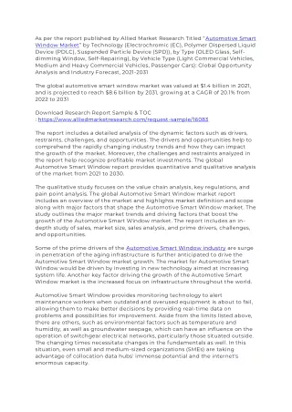 as per the report published by allied market