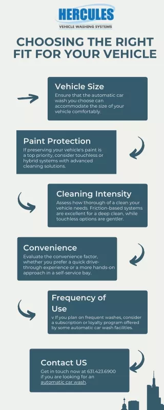 choosing the right fit for your vehicle