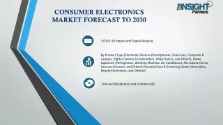 Consumer Electronics Market