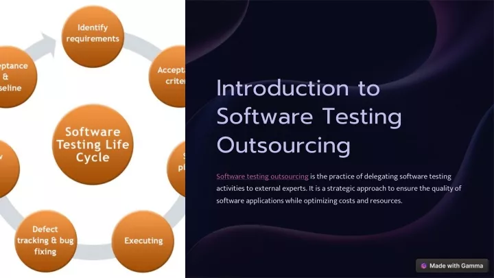 introduction to software testing outsourcing
