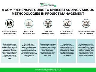 A Comprehensive Guide to Understanding Various Methodologies in Project Management