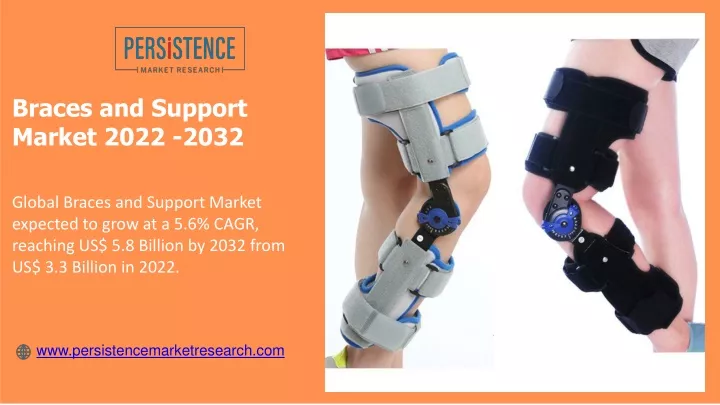 braces and support market 2022 2032