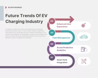 Future Trends Of EV Charging Industry