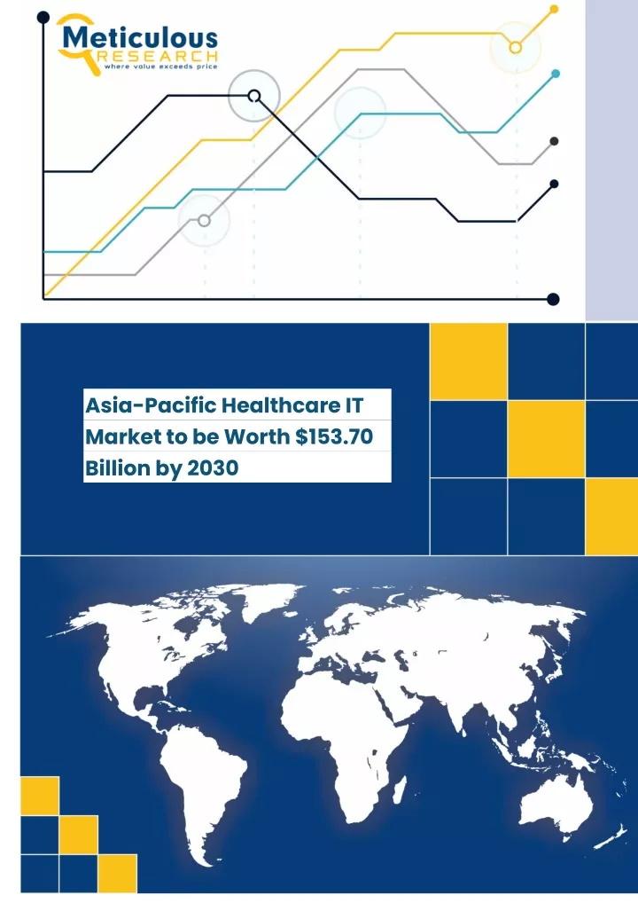 asia pacific healthcare it market to be worth