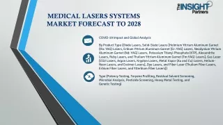 Medical Lasers Systems Market Upcoming Trends 2028