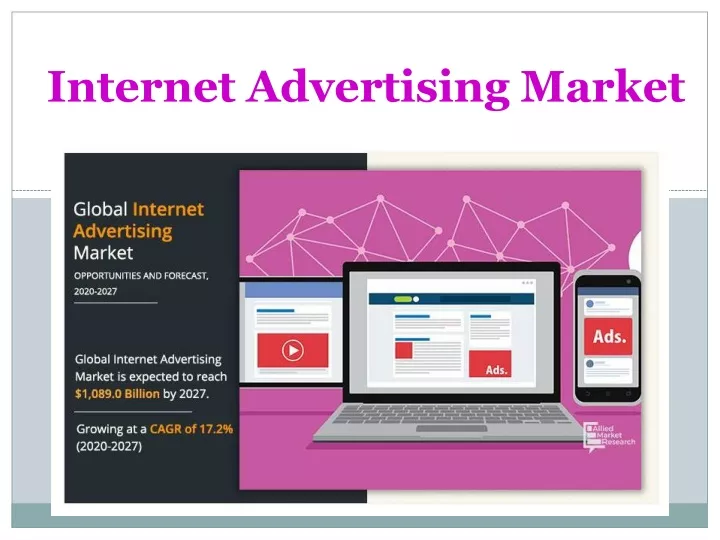 internet advertising market