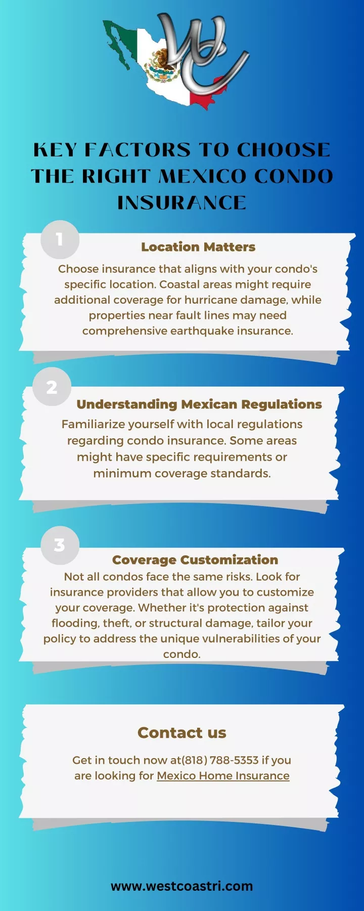 key factors to choose the right mexico condo