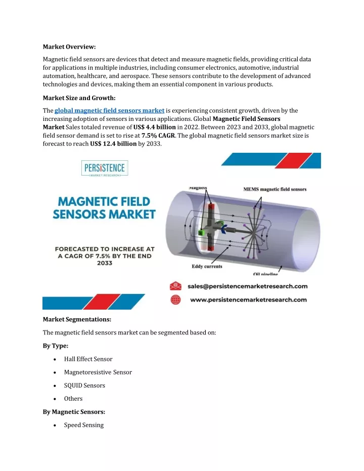 market overview magnetic field sensors