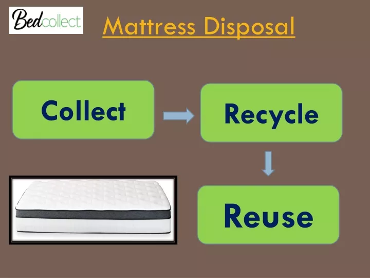 mattress disposal