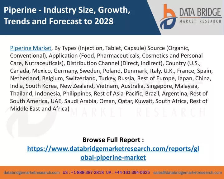 piperine industry size growth trends and forecast