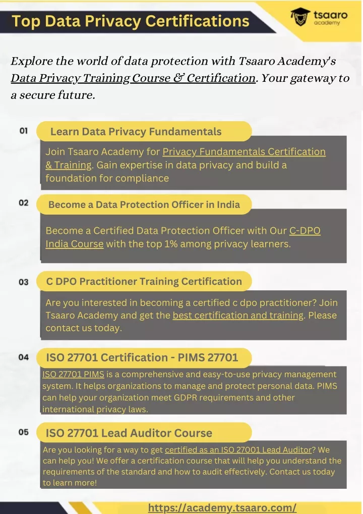top data privacy certifications