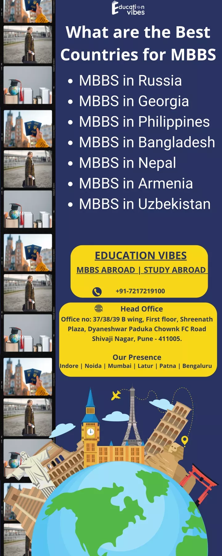 what are the best countries for mbbs