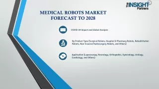 medical robots market