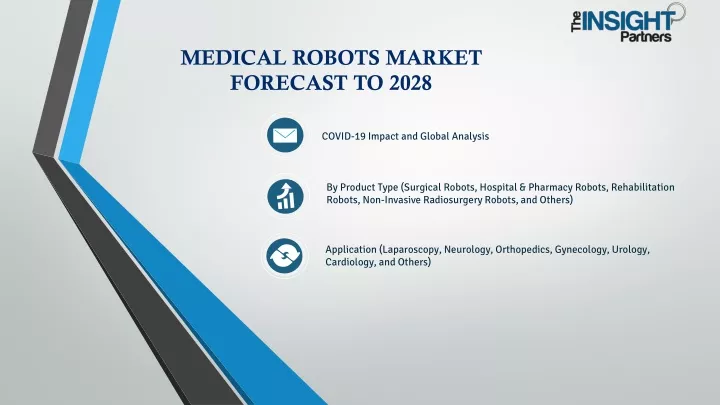 medical robots market forecast to 2028
