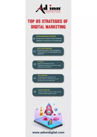 Key elements of online marketing