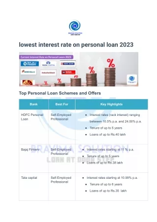 lowest interest rate on personal loan