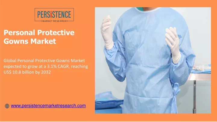 personal protective gowns market