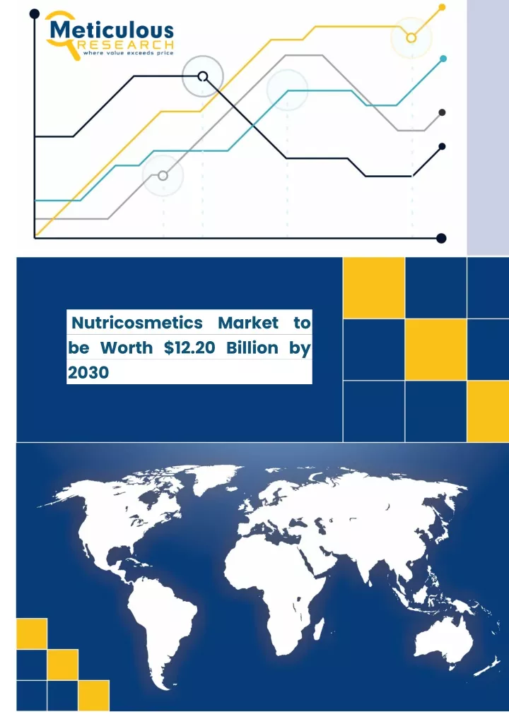 nutricosmetics market to be worth 12 20 billion