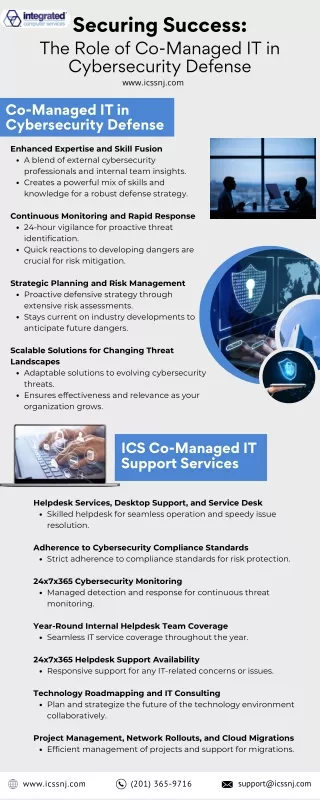 Securing Success The Role of Co-Managed IT in Cybersecurity Defense info