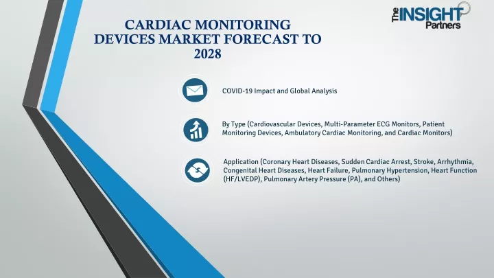 cardiac monitoring devices market forecast to 2028