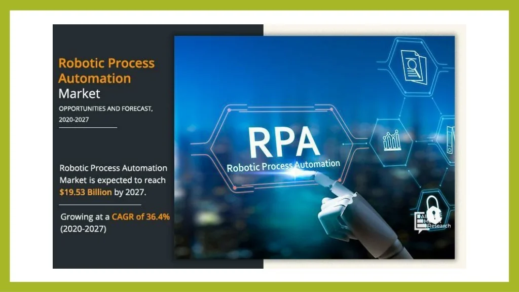 PPT - Robotic Process Automation Market _ PowerPoint Presentation, free ...