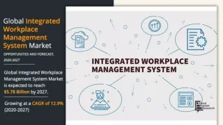 Integrated Workplace Management System (IWMS) Market_