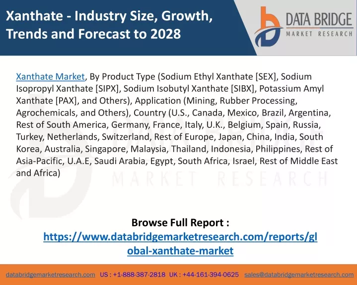 xanthate industry size growth trends and forecast