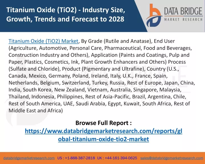 titanium oxide tio2 industry size growth trends