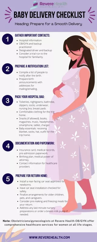 Baby Delivery Checklist | Revere Health Infographic