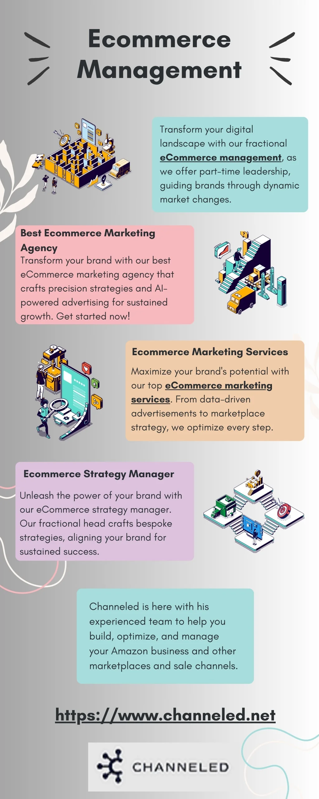 PPT - Ecommerce Management PowerPoint Presentation, free download - ID ...