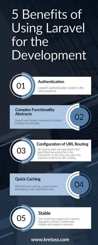 authentication