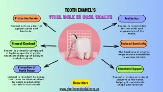 Tooth Enamel's Vital Role in Oral Health