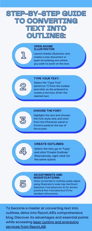 Guide on Converting Text to Outlines in Steps